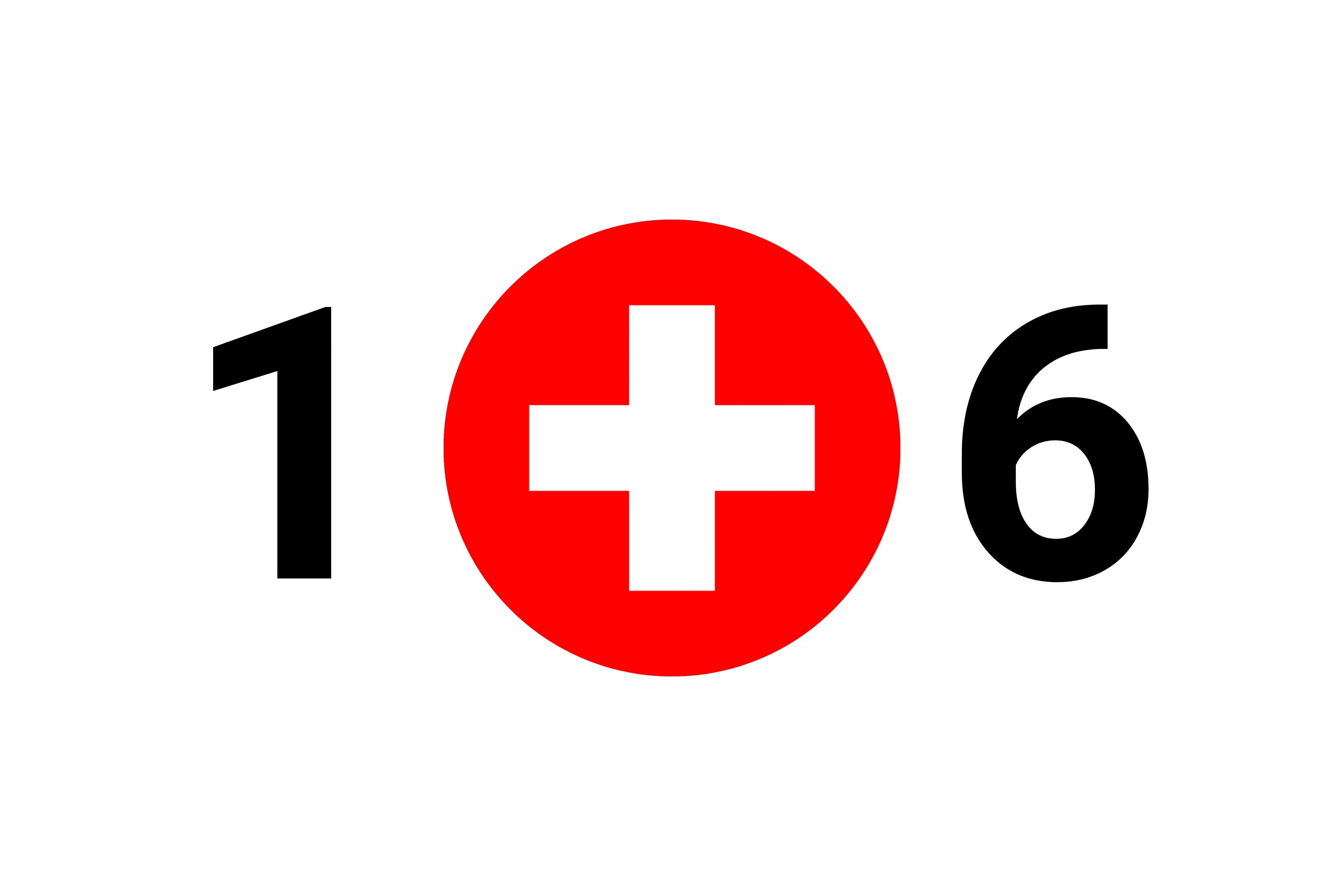 Swiss grading calculator